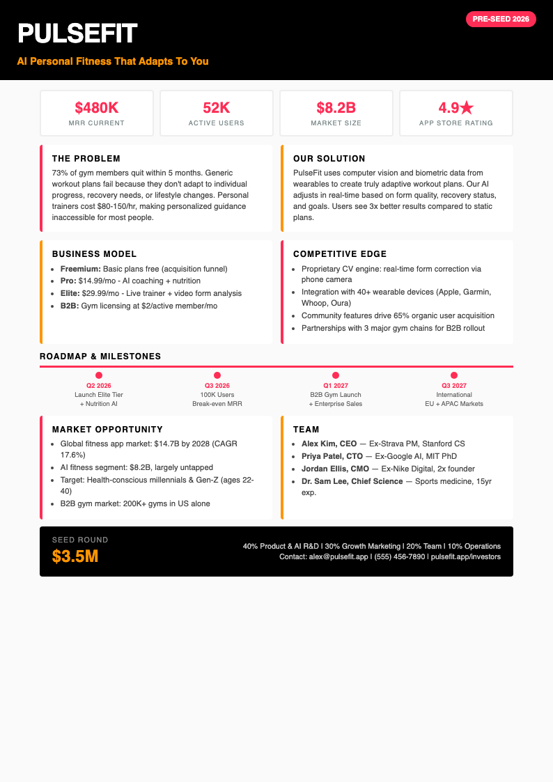 Bold startup pitch business plan